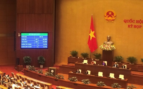 Những điểm mới trong quy định về xuất cảnh, nhập cảnh Việt Nam từ 01.01.2015