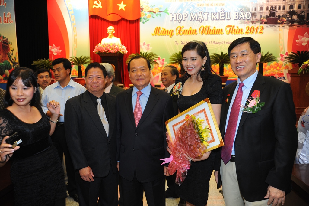 Hoạt động cơ quan