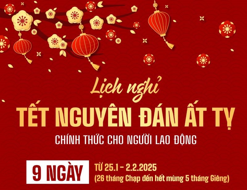Xuân đoàn tụ, tết sum vầy