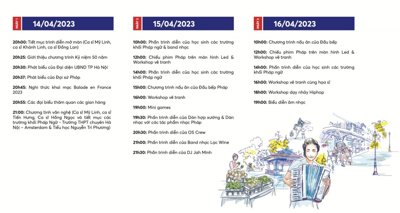 Tổng quan chương trình Lễ hội ẩm thực Pháp “Balade en France” tại Hà Nội. (Nguồn: ĐSQ Pháp tại Việt Nam)